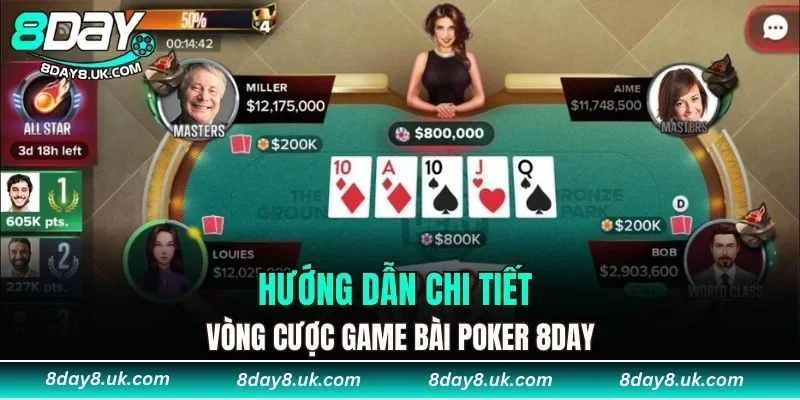 Hướng dẫn chi tiết vòng cược game Bài Poker 8DAY