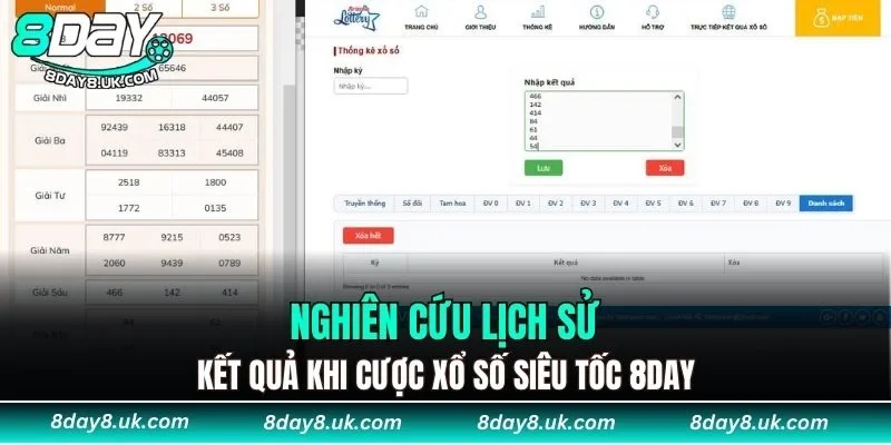 Nghiên cứu lịch sử kết quả khi cược xổ số siêu tốc 8DAY